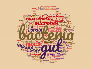 Mood and Microbes