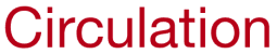 Circulation journal logo